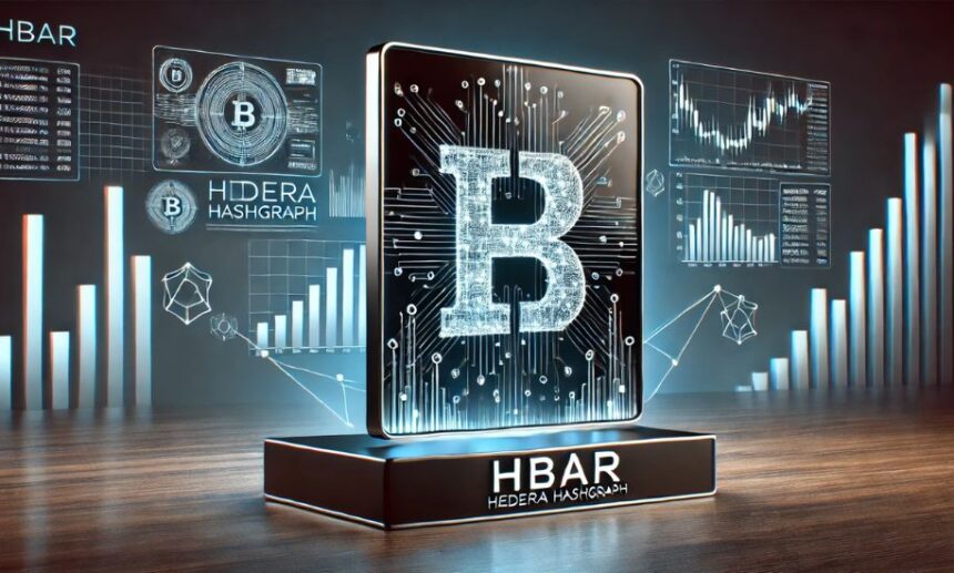 hbar price prediction